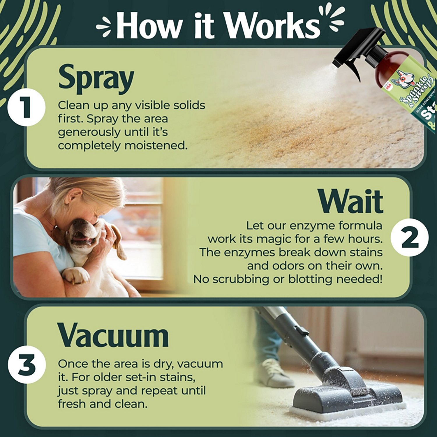 Sprinkle & Sweep 32 oz Pet Stain and Odor Enzyme Sprays 2-Pack