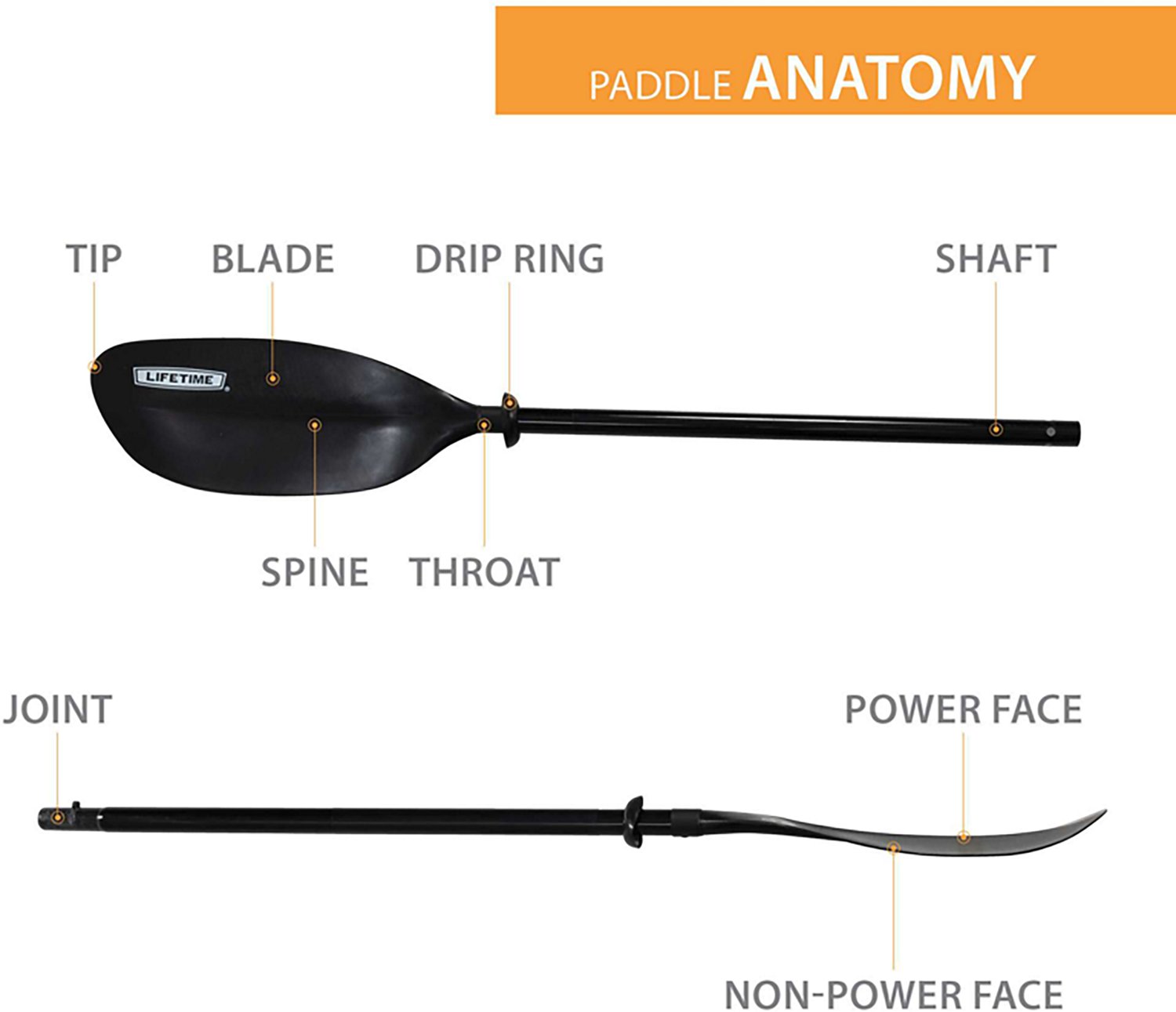 Lifetime Lite Elite 7'3" Kayak Paddle - view number 4