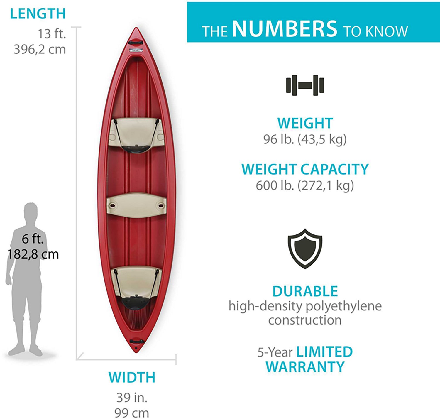 Lifetime Kodiak 13' Canoe - view number 2