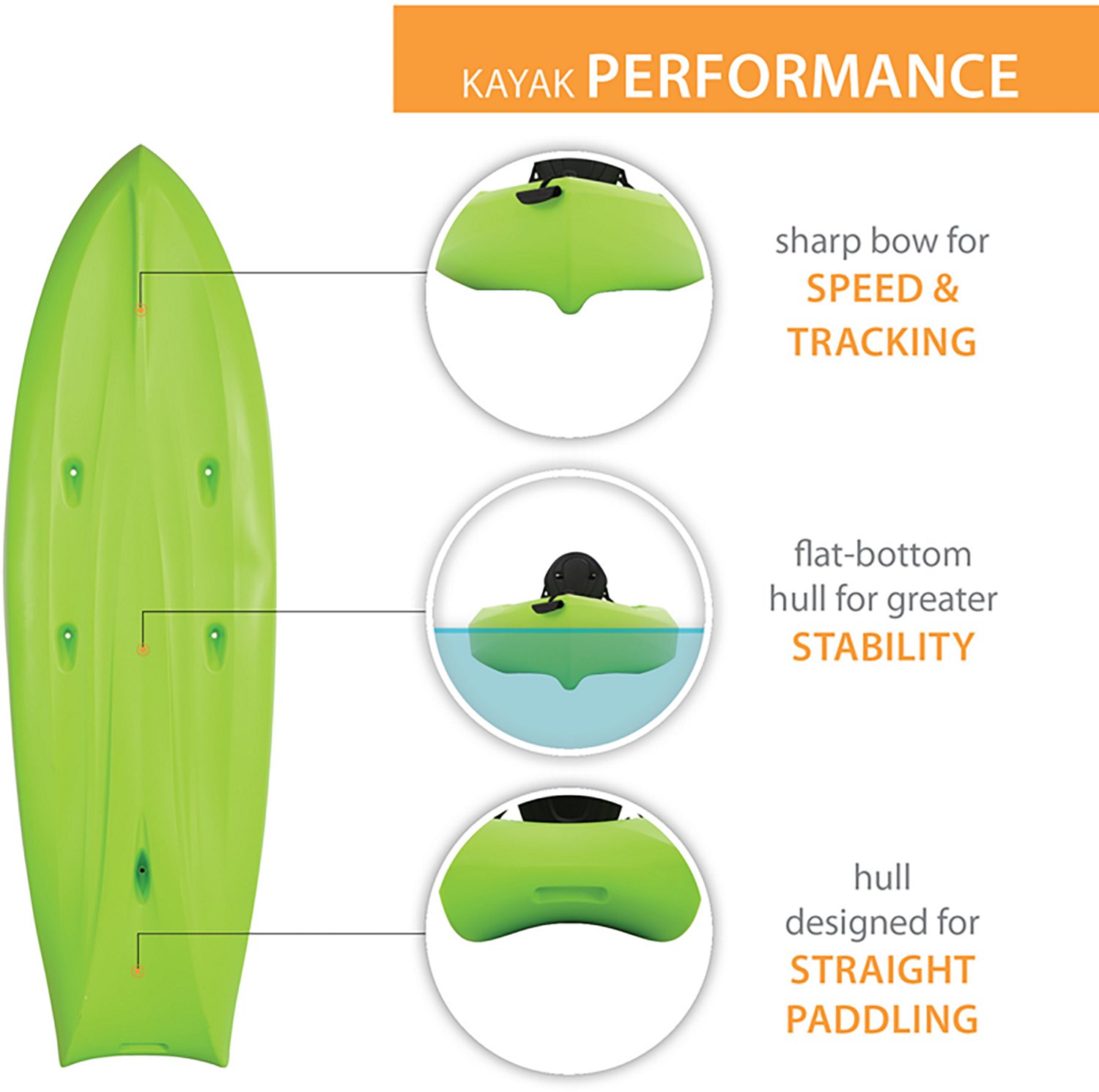 Lifetime Kokanee 10'6" Kayak - view number 3