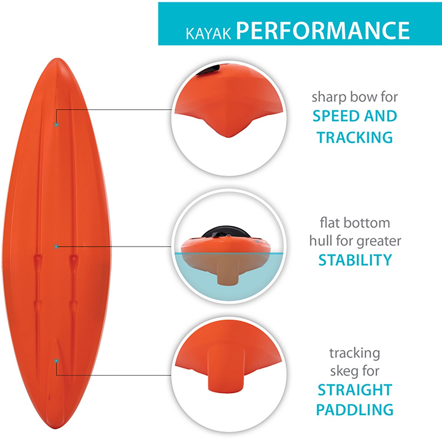 Lifetime Pacer 8 ft Kayak