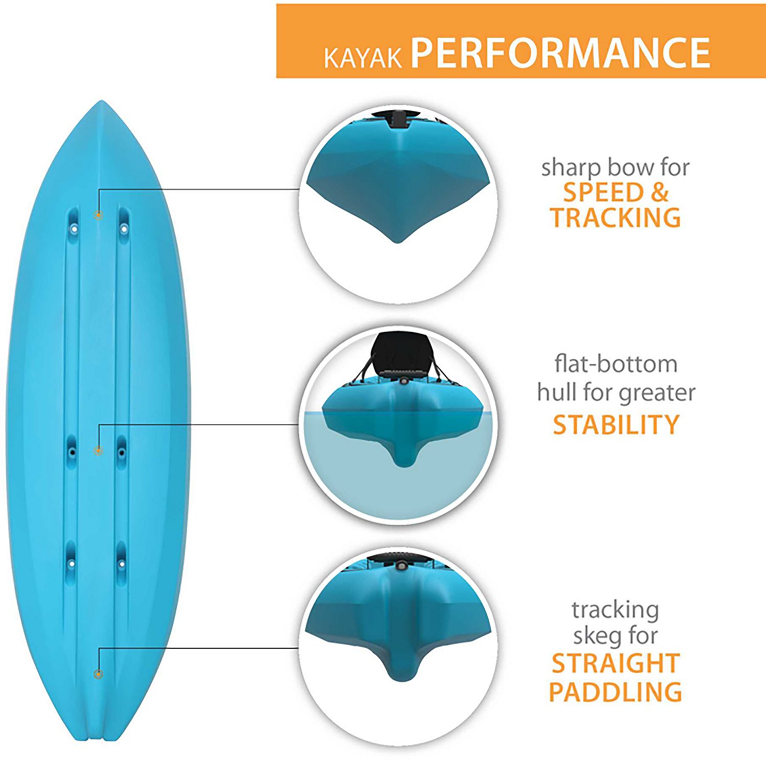 Lifetime Spitfire™ 9' Kayak - view number 3