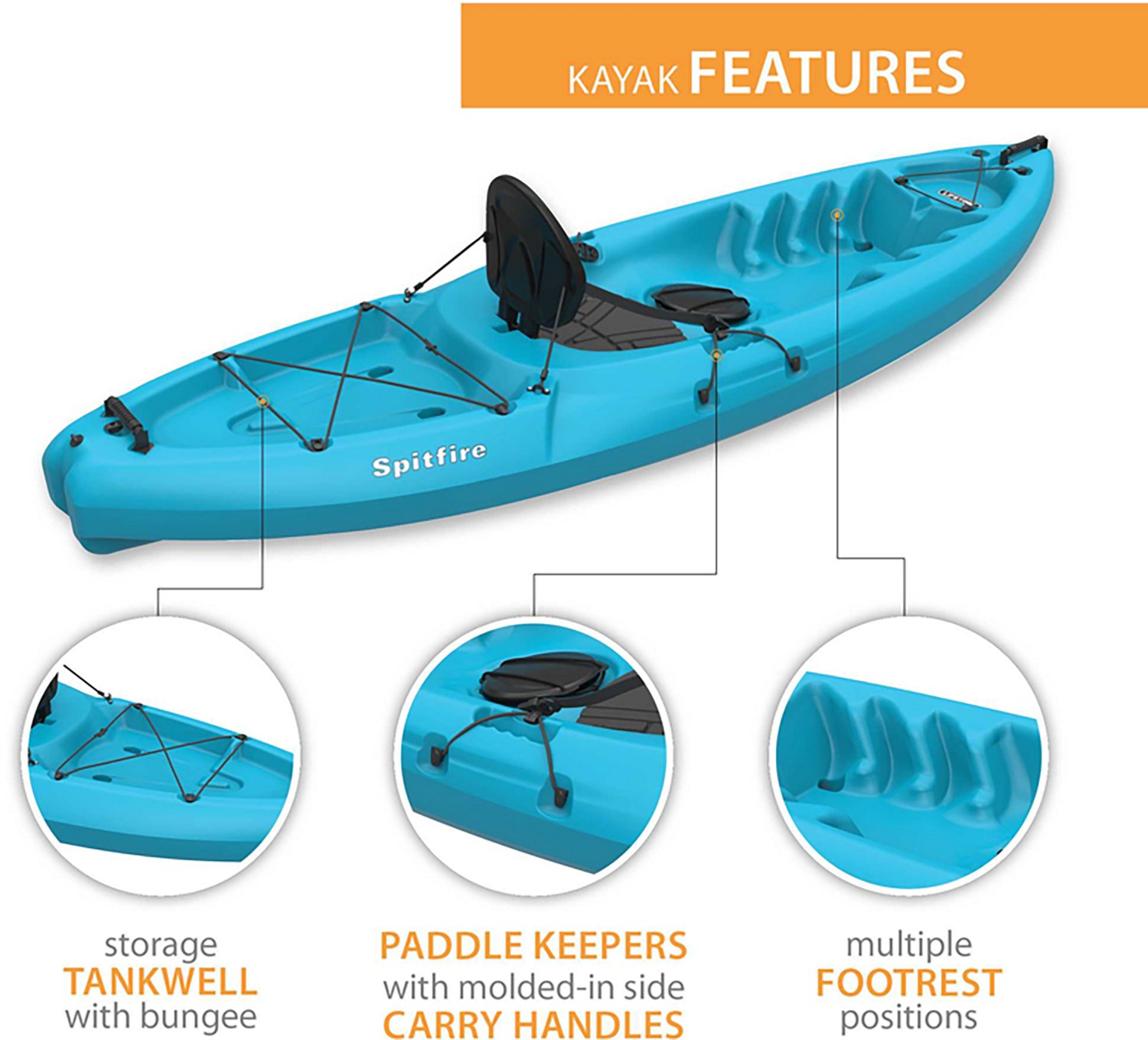 Lifetime Spitfire™ 9' Kayak - view number 4