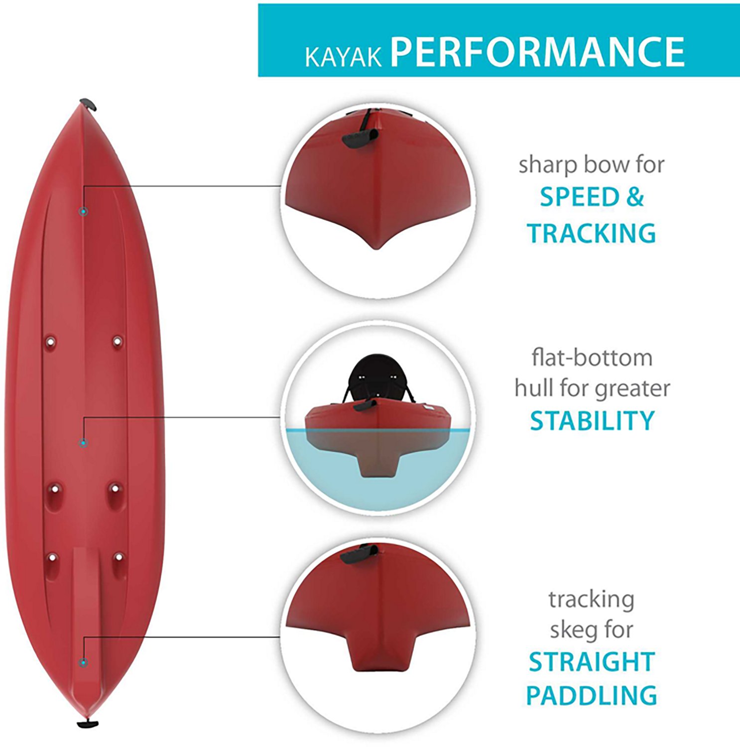 Lifetime Tamarack™ 10' Kayak - view number 3