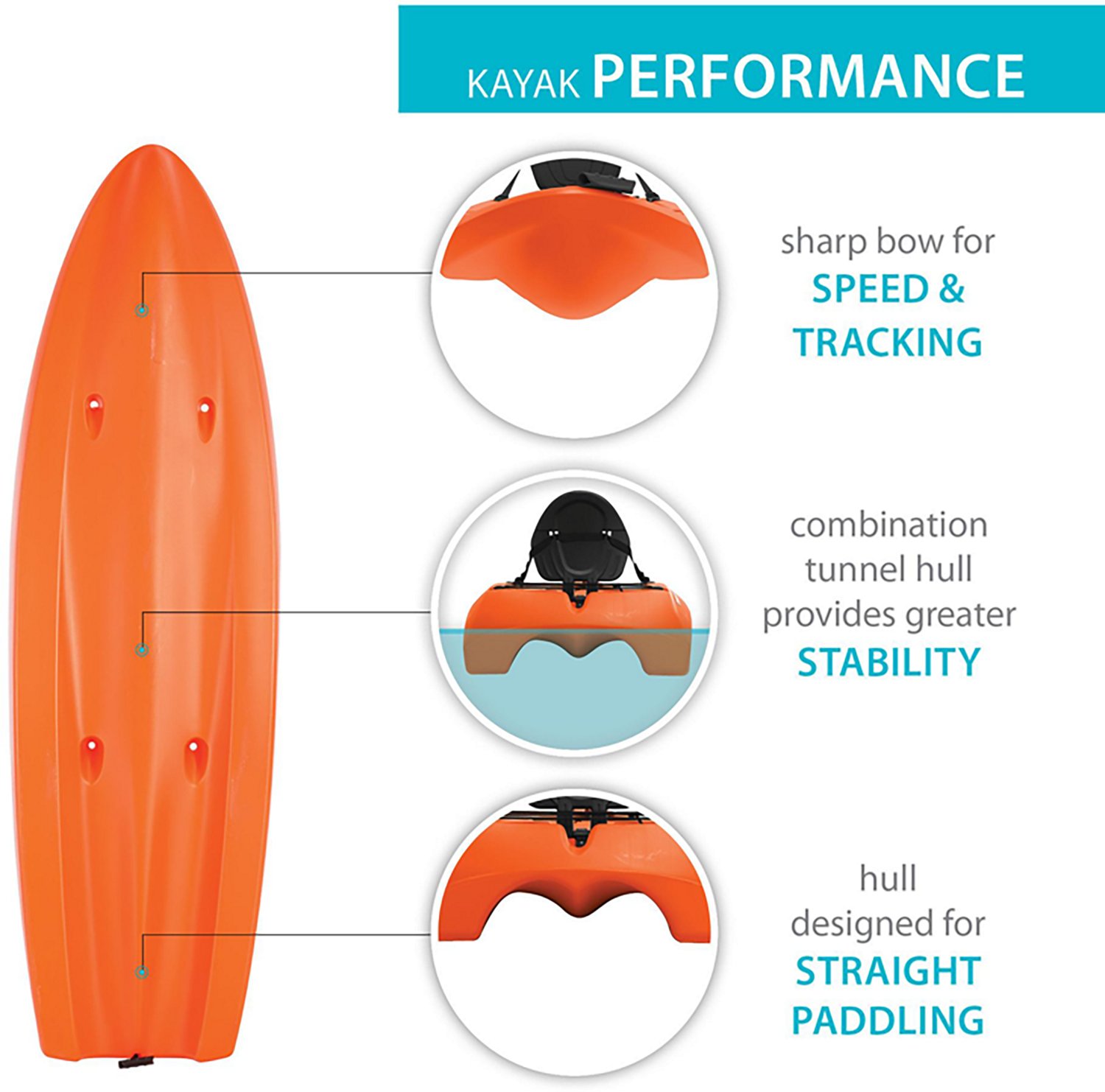 Lifetime Volt 8.5' Kayak 2-Pack