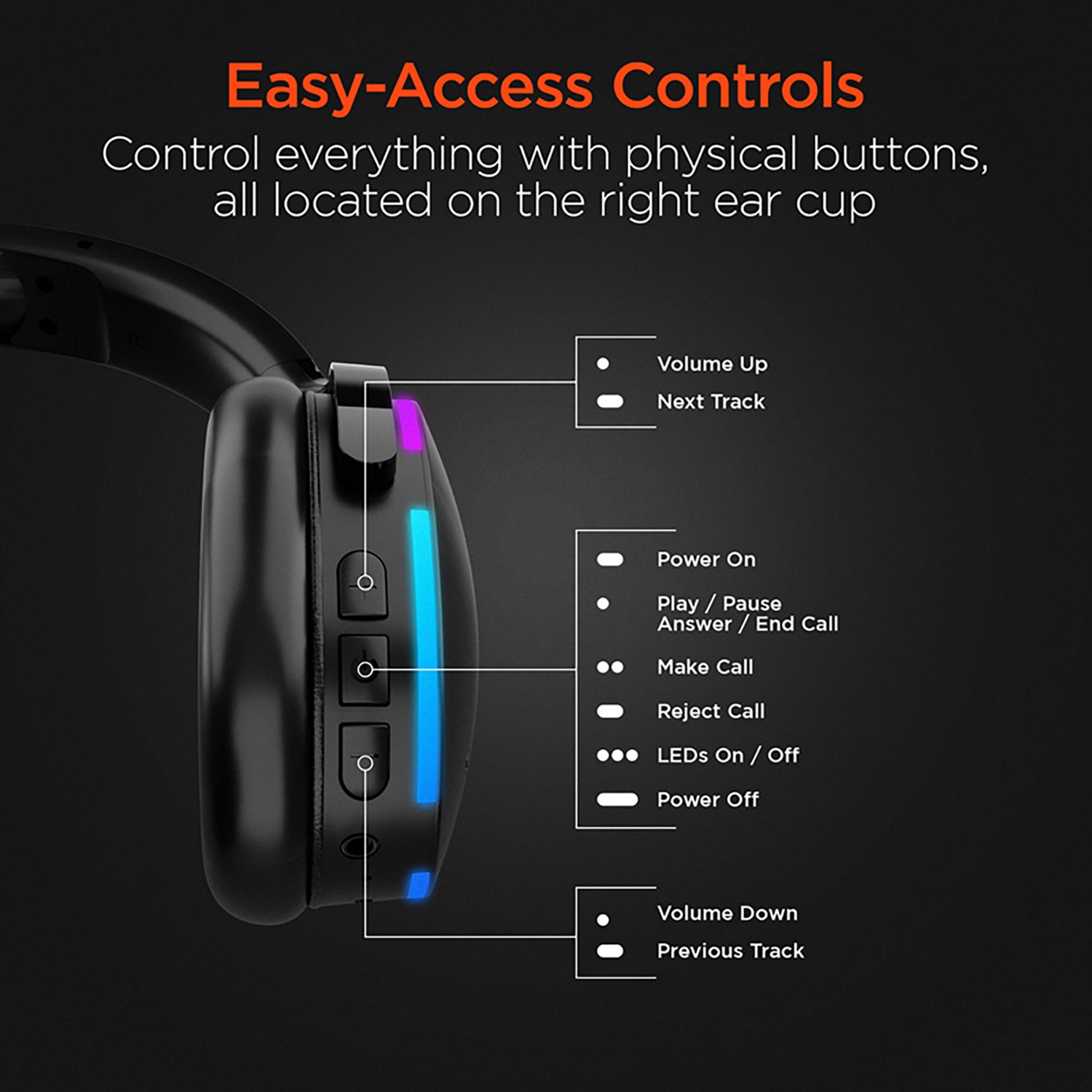 HyperGear Wireless Audio Essentials Duo Bluetooth® Headphones