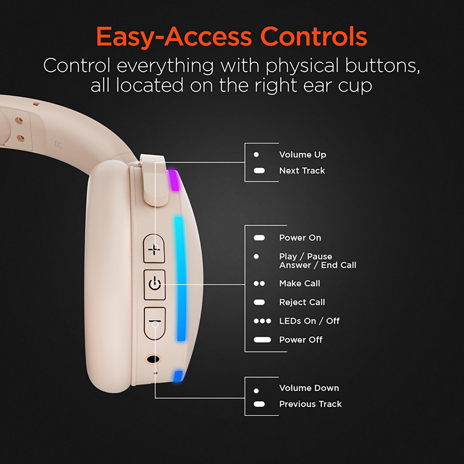 HyperGear Wireless Audio Essentials Duo Bluetooth® Headphones - view number 2