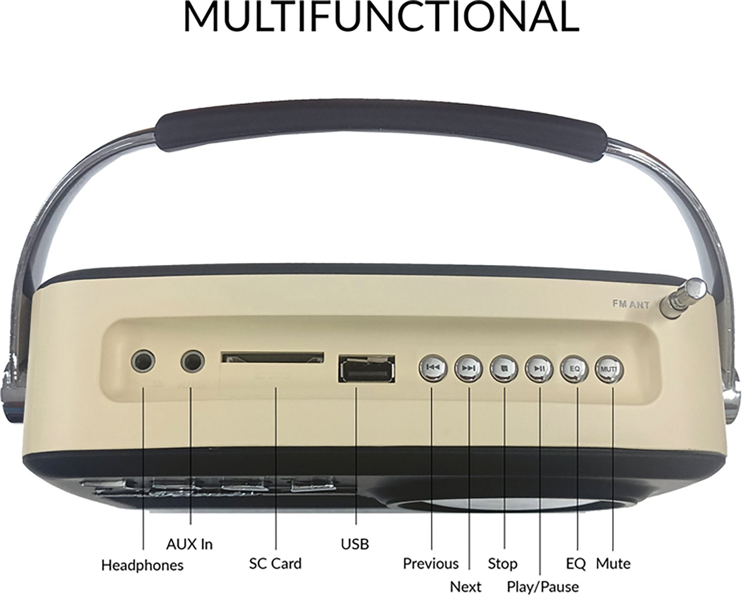 Supersonic SC-1201 Retro Portable AM/FM Radio