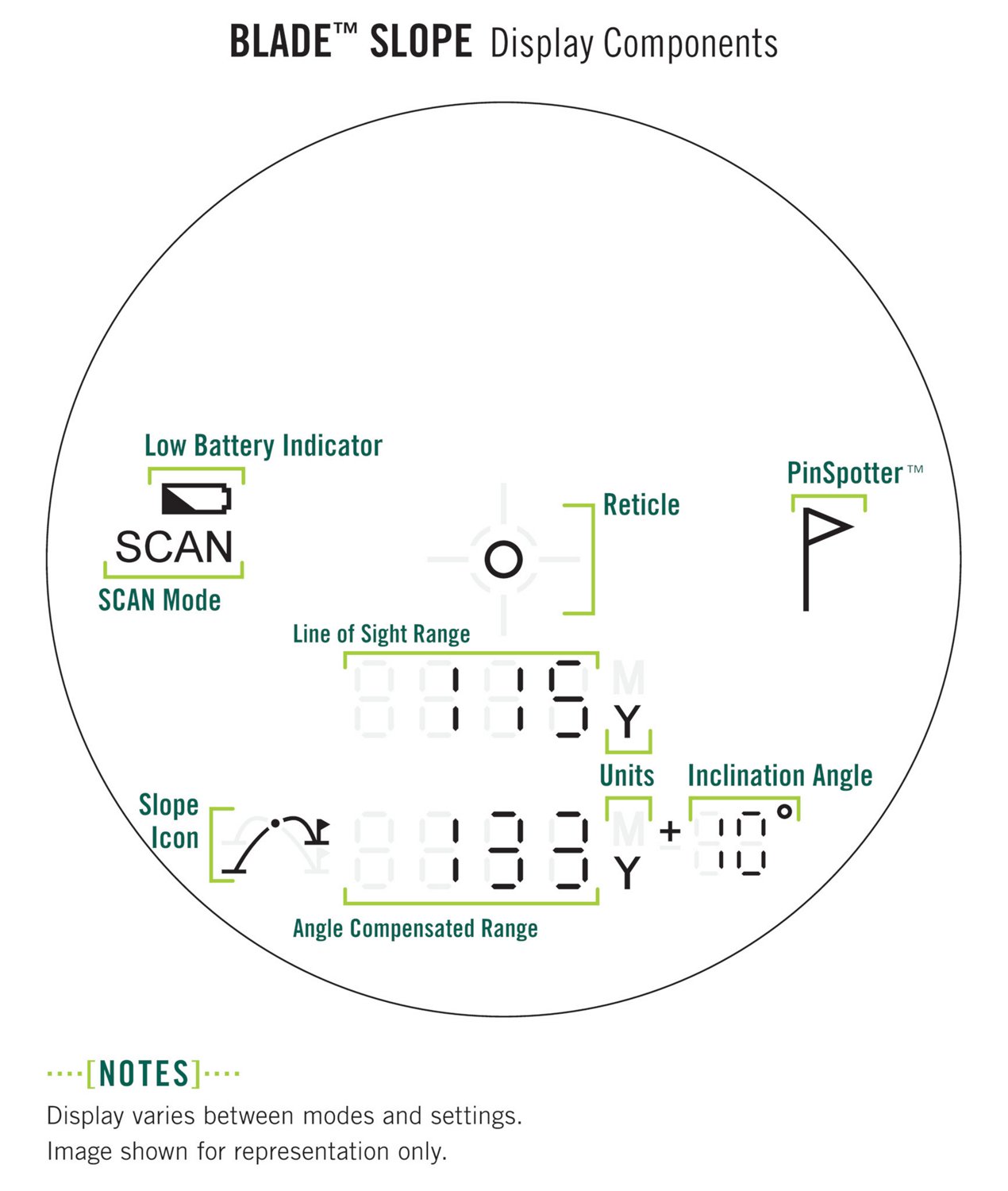 Vortex Blade Slope Golf Laser Rangefinder - view number 5