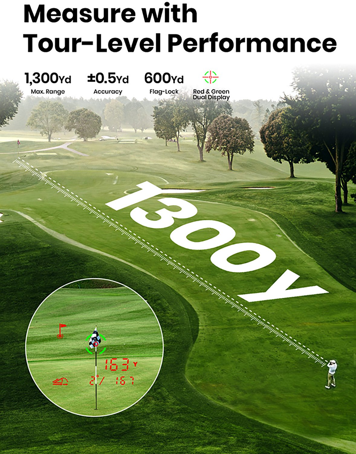 Mileseey GenePro G1 Touchscreen & GPS Rangefinder - view number 4