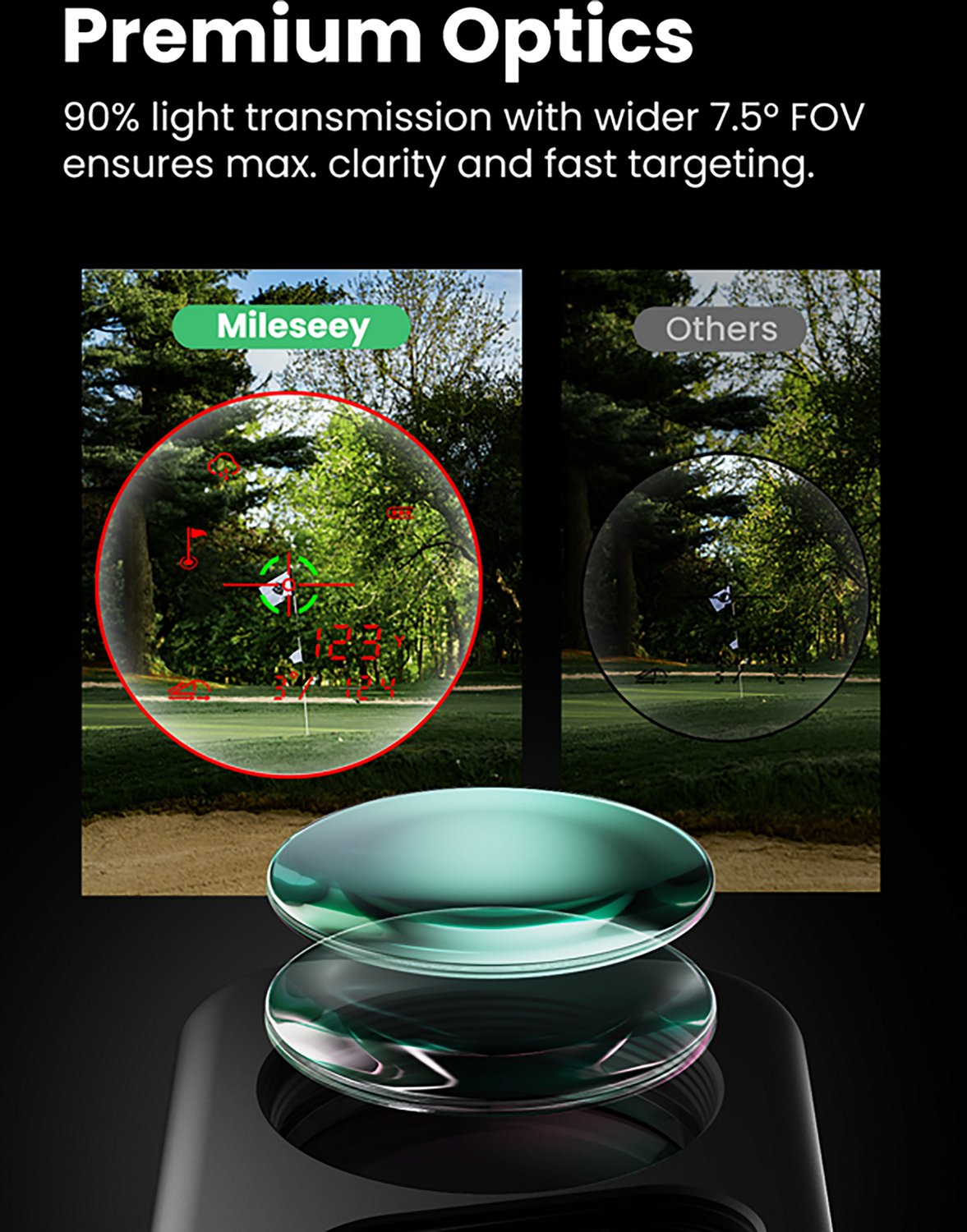 Mileseey IONME2 Golf Rangefinder - view number 7
