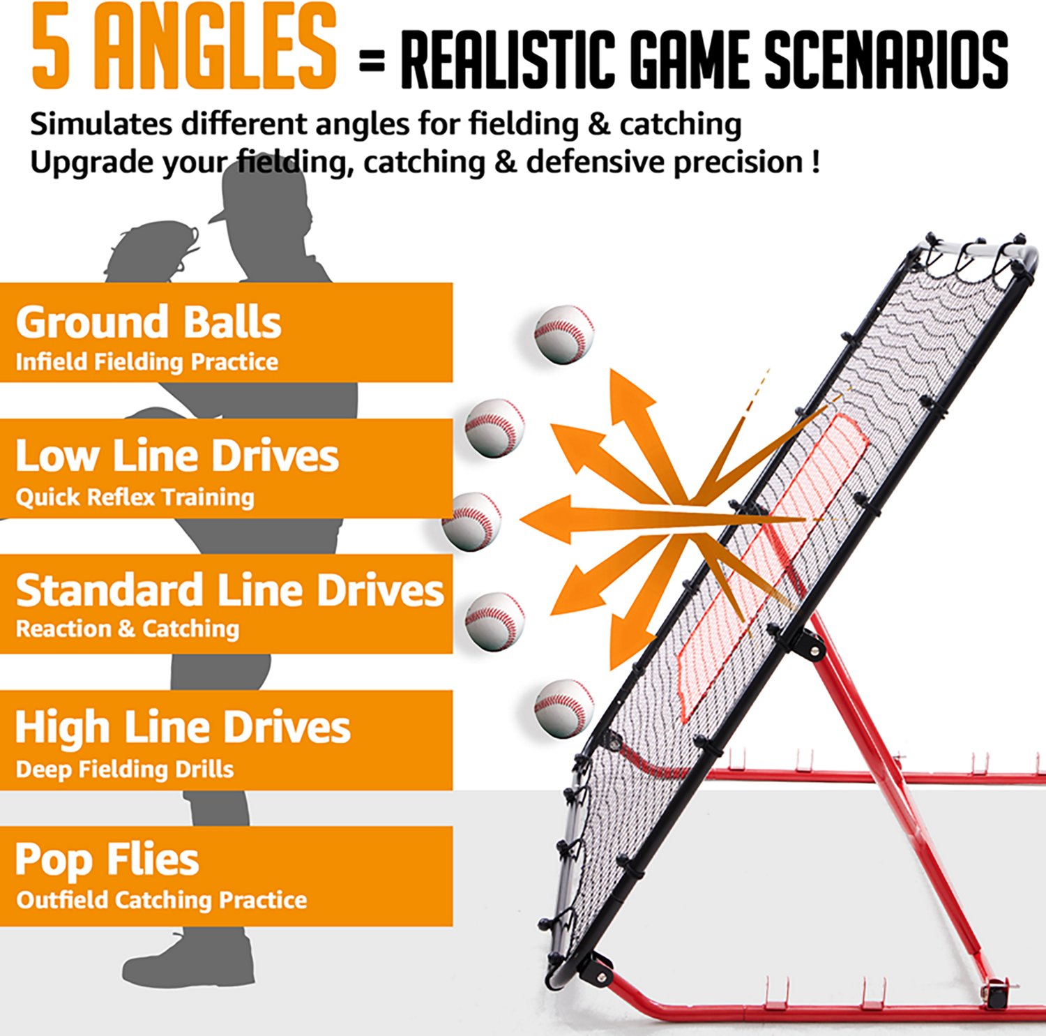 Zealfeel 4 x 4.5 ft Baseball Rebounder - view number 4