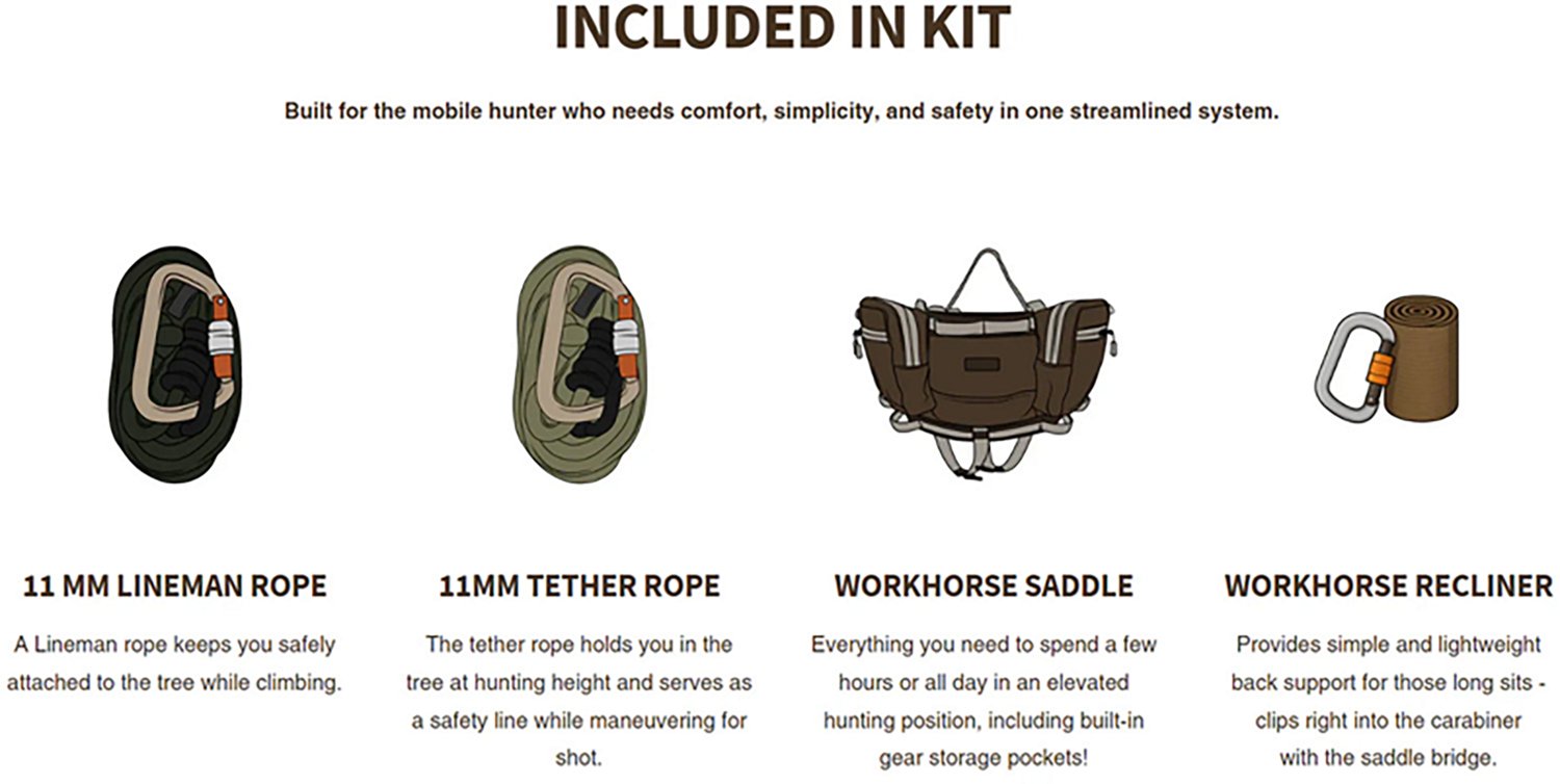 Tethrd Workhorse Regular Saddle Kit - view number 3