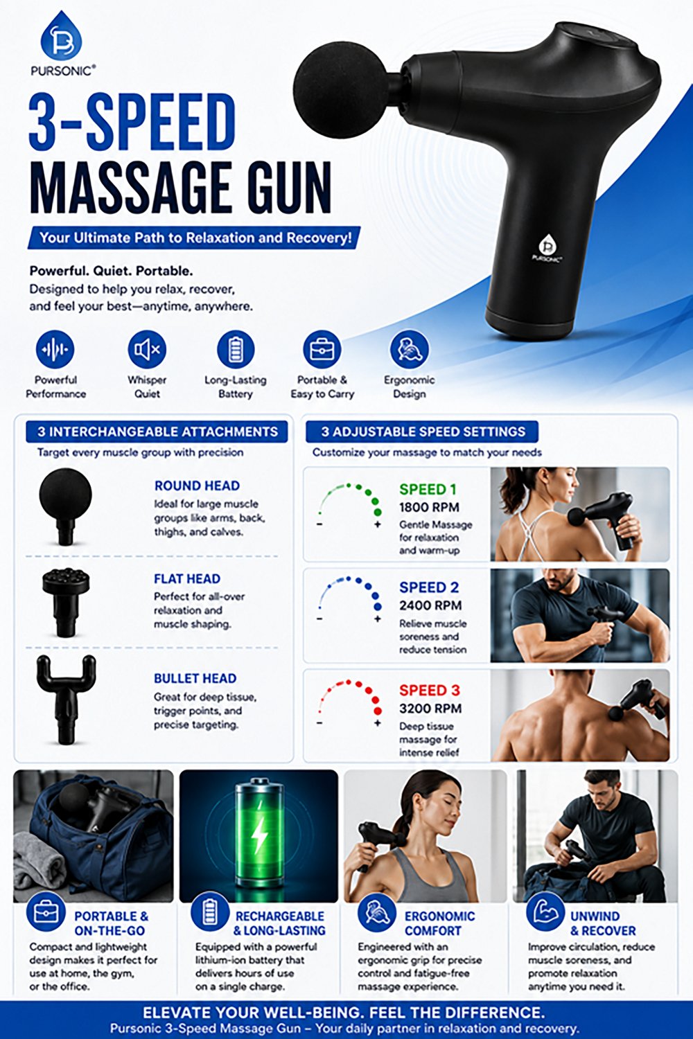Pursonic 3-Speed Cordless and Rechargeable Professional Massage Gun - view number 4