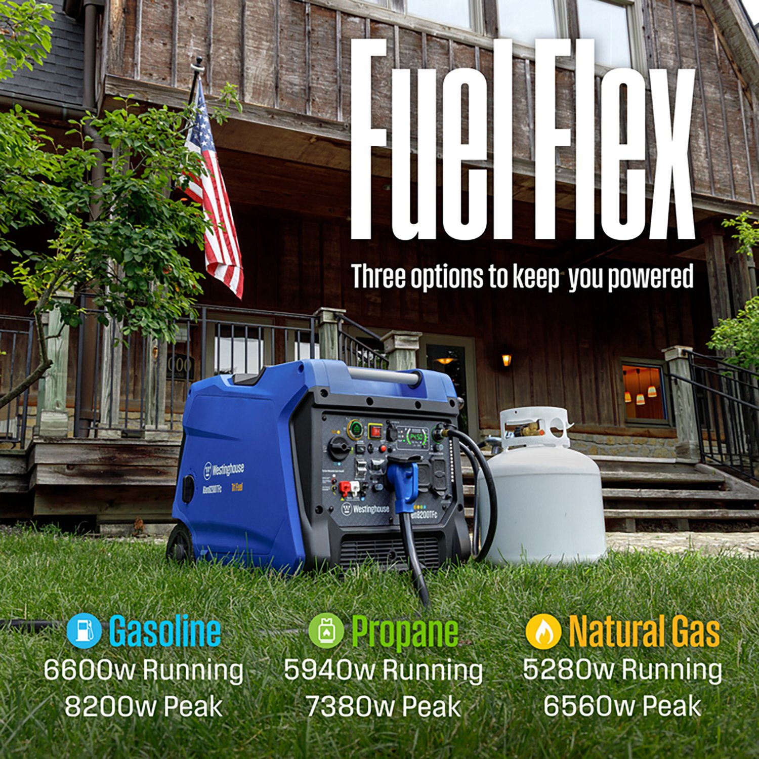 Westinghouse 8,200W Gas, Propane, Natural Gas Tri-Fuel Inverter Generator with Remote Electric Start - view number 5