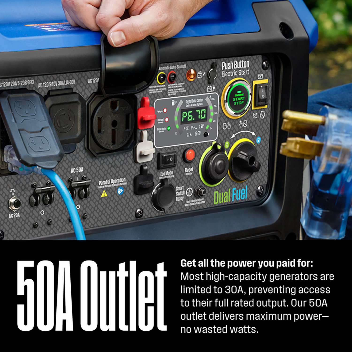 Westinghouse 12,000W Gas and Propane Dual Fuel Inverter Generator with Remote Electric Start - view number 5