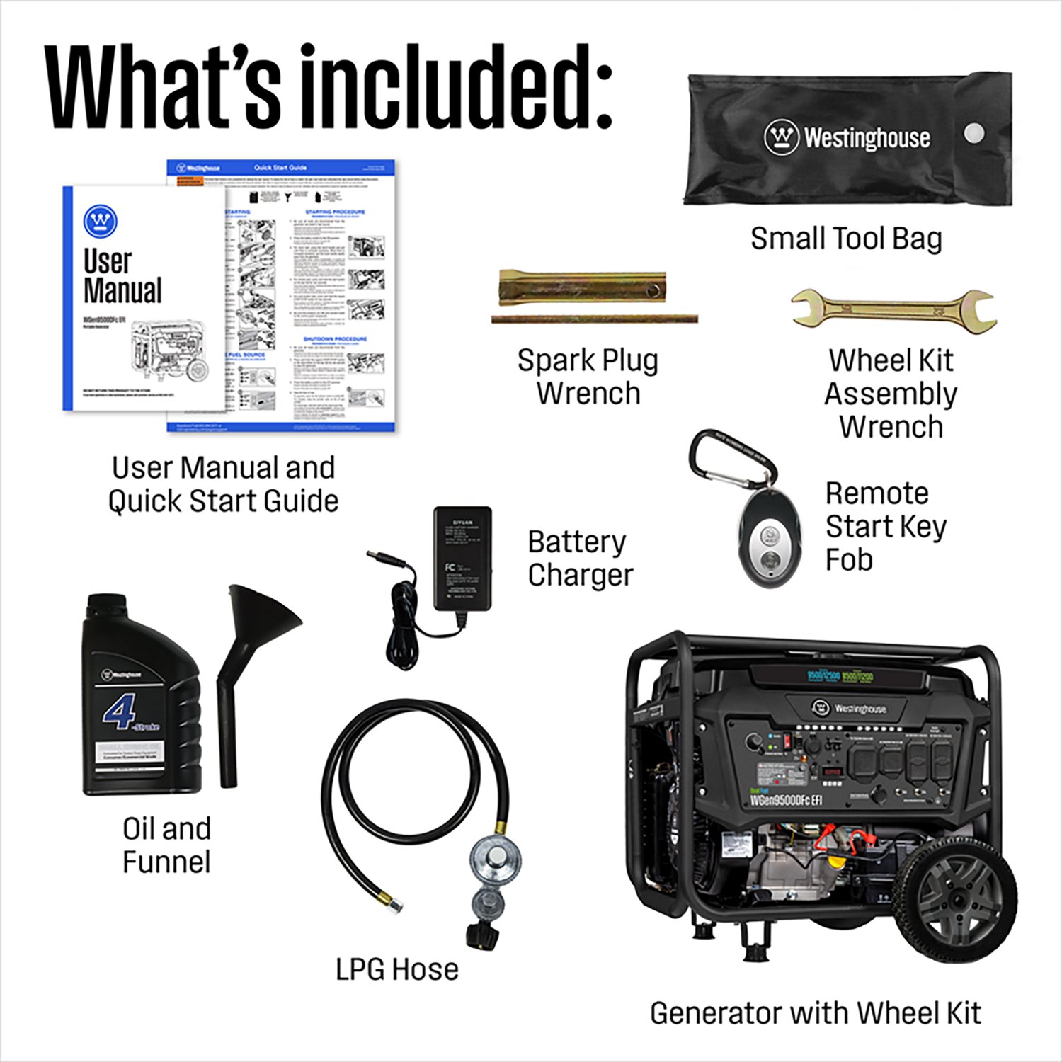 Westinghouse 12500/9500W Dual Fuel EFI Portable Generator with Remote Electric Start - view number 4