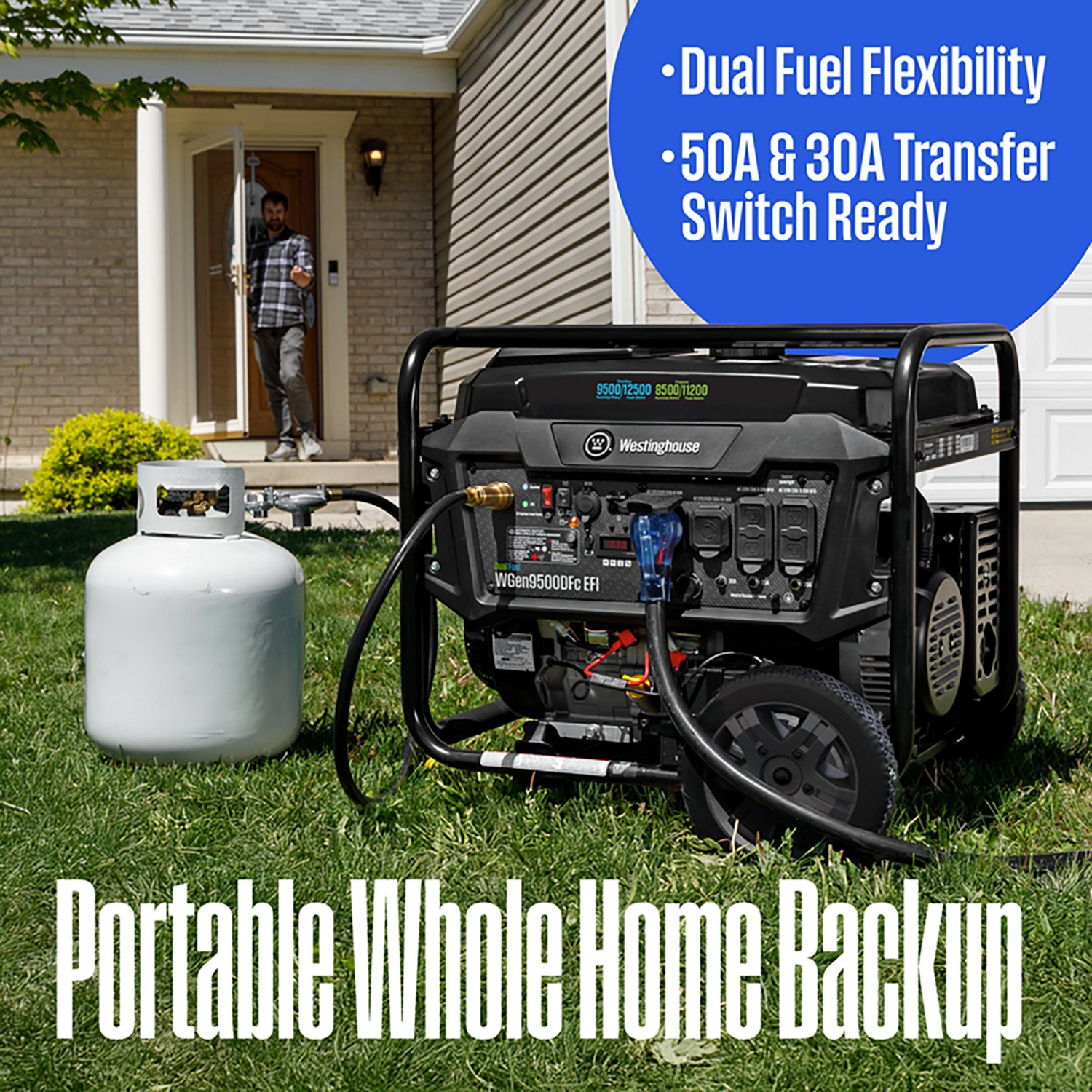 Westinghouse 12500/9500W Dual Fuel EFI Portable Generator with Remote Electric Start - view number 5