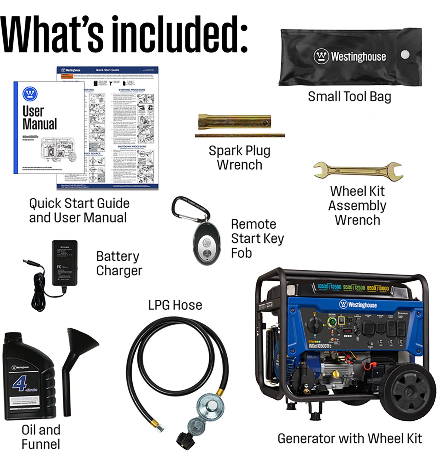 Westinghouse 13500/11500W Tri-Fuel Portable Generator with Remote Electric Start - view number 4