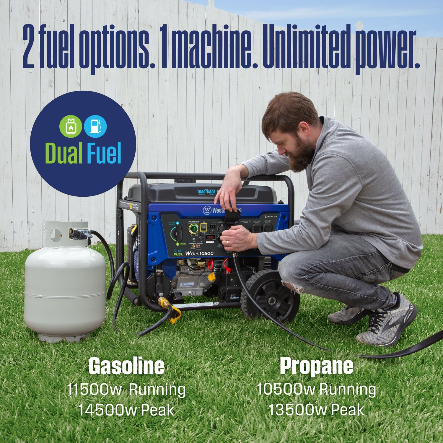 Westinghouse 14500/11500W Dual Fuel Portable Generator with Remote Electric Start - view number 5