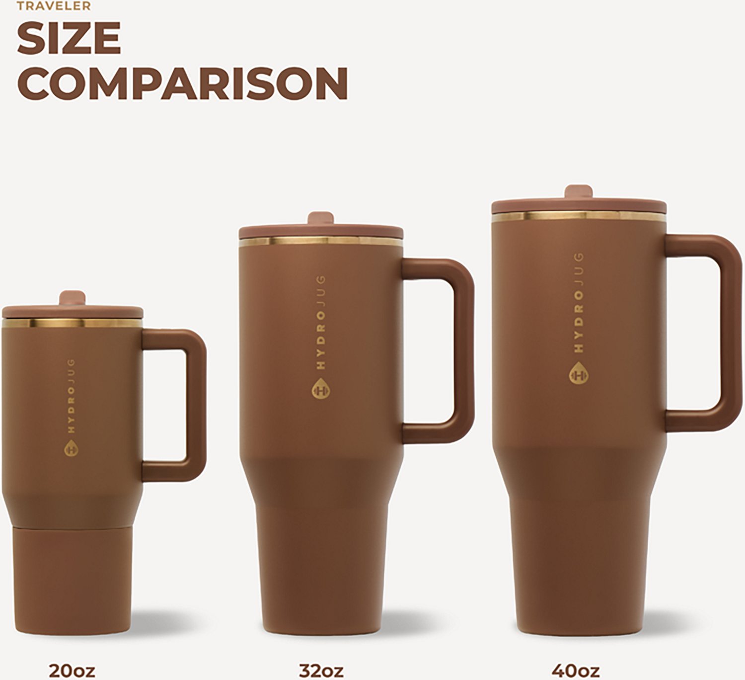HydroJug Traveler 32 oz Tumbler                                                                                                  - view number 5