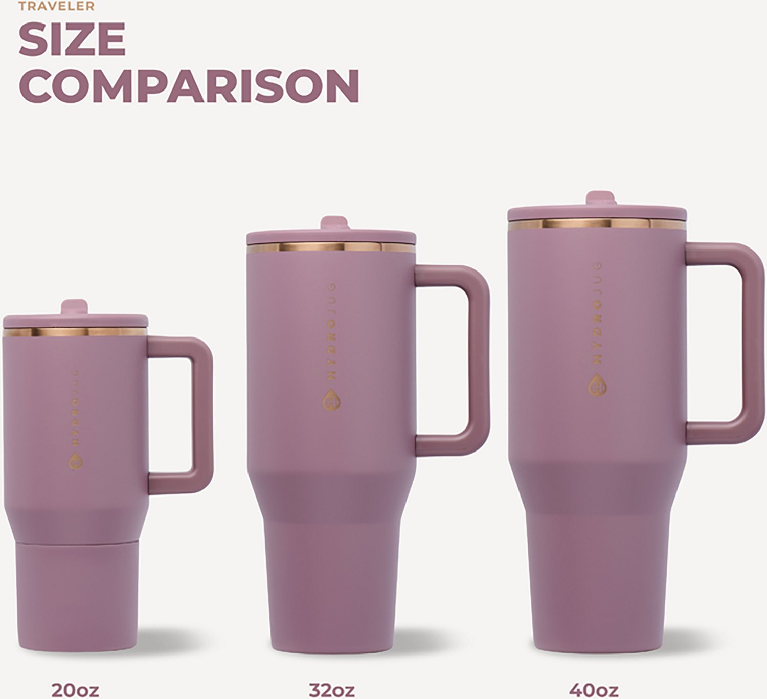 HydroJug Traveler 40 oz Tumbler - view number 5