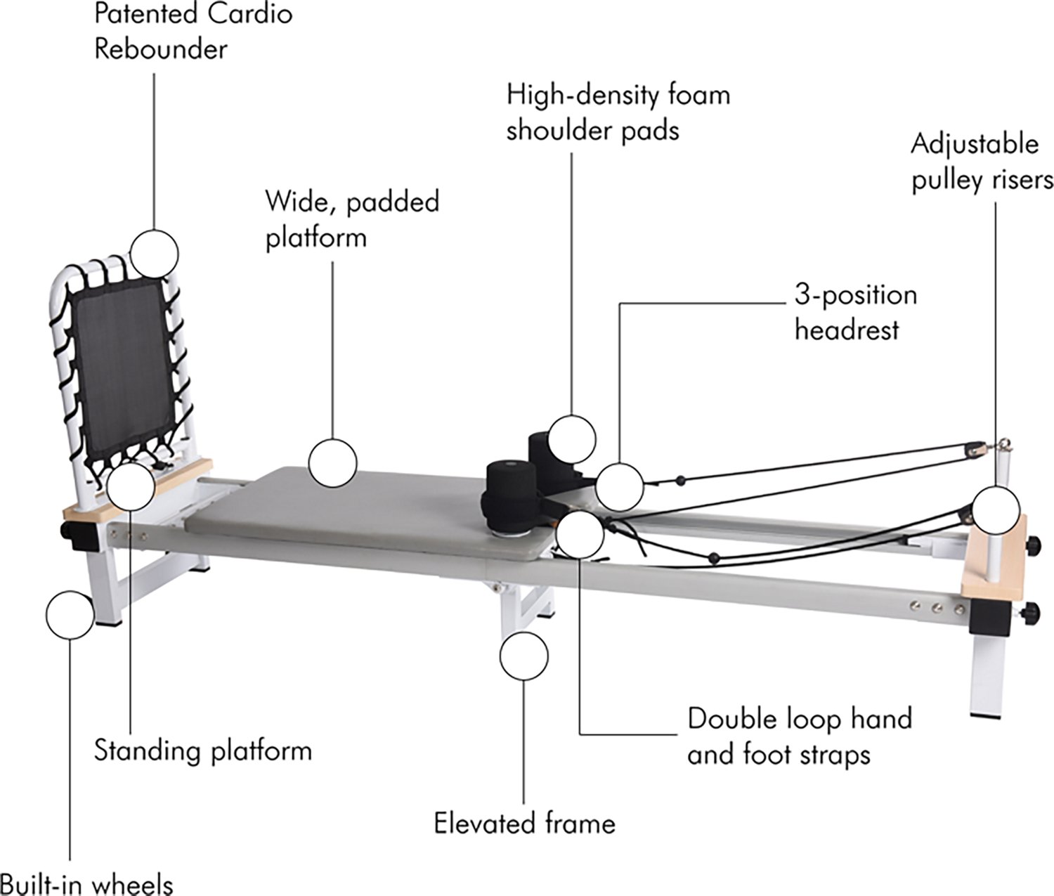 Stamina AeroPilates Precision Series Reformer 610 - view number 4