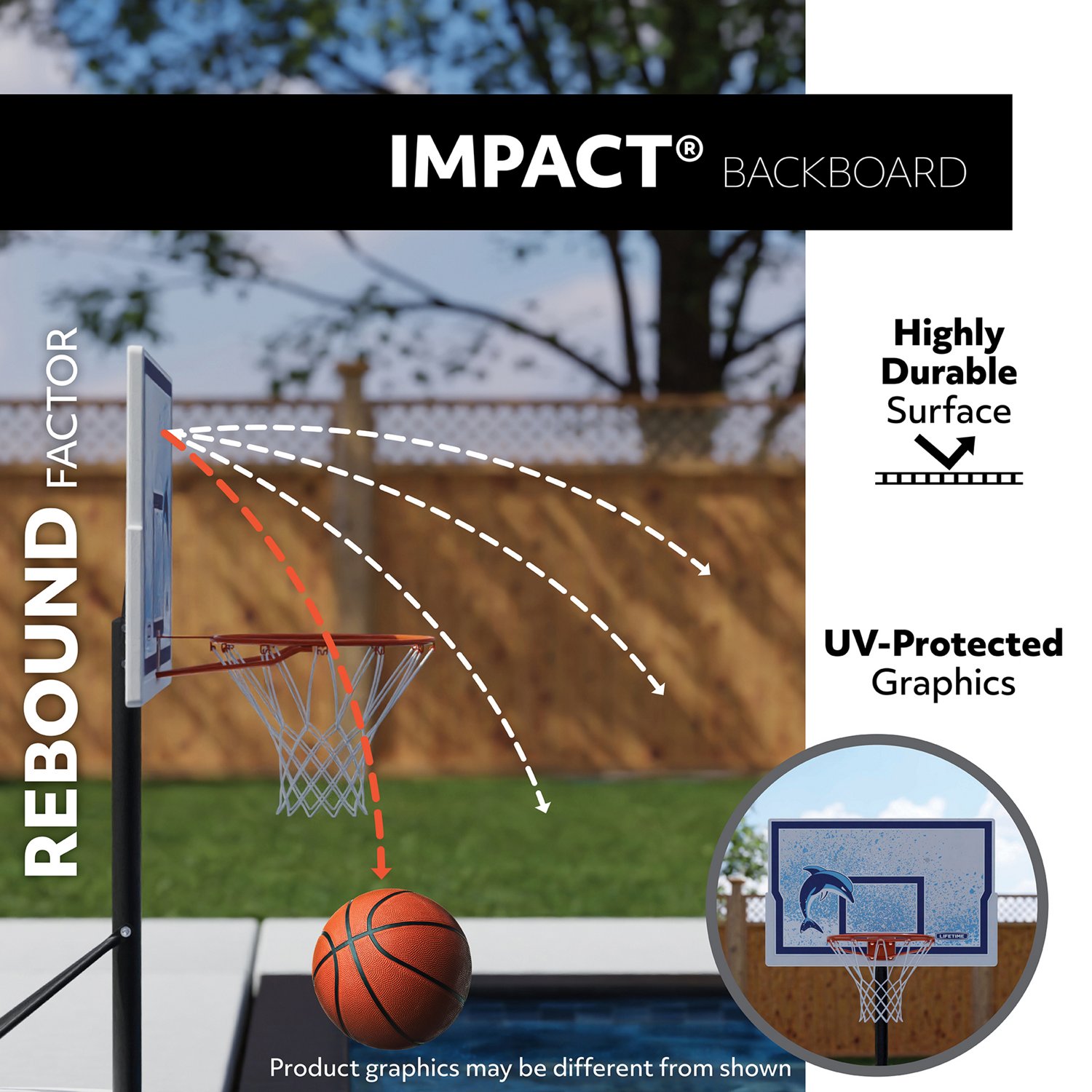 Lifetime 44 in Portable Poolside Impact Basketball Hoop with Classic Rim - view number 5