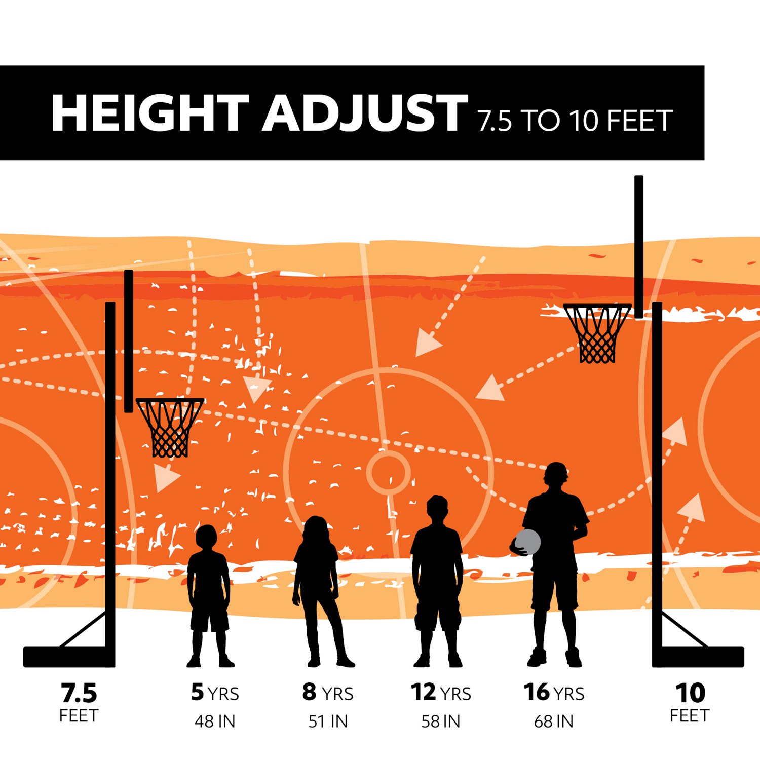 Lifetime 54 in Power Lift Portable Basketball Hoop - view number 5
