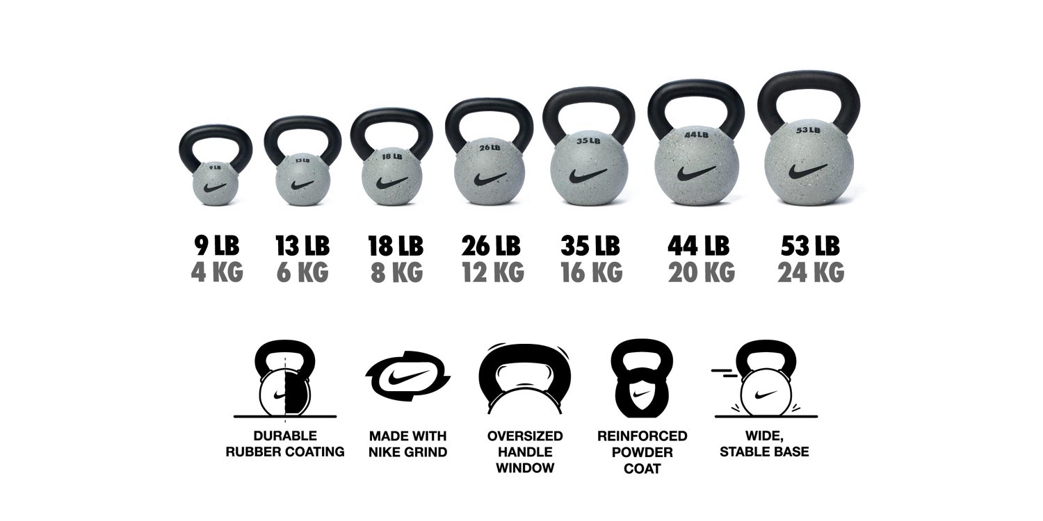 Nike Rubber-Coated Kettlebell