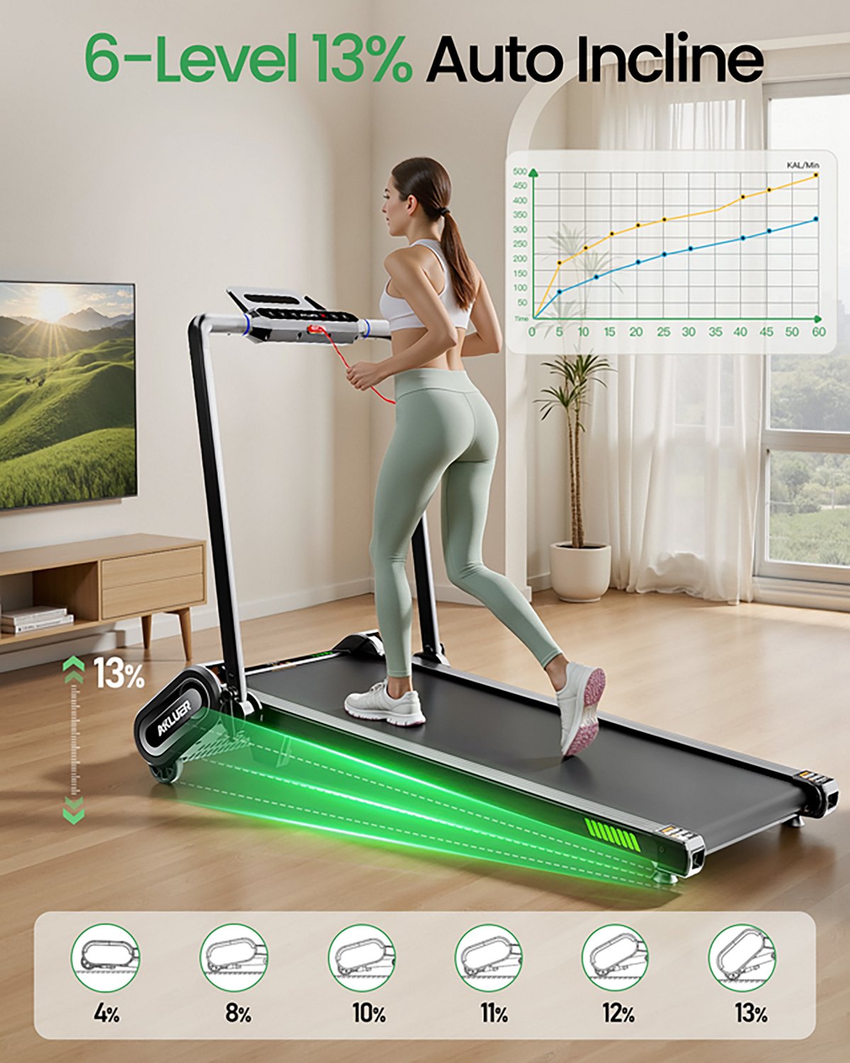 Akluer H1-B Auto Incline Under Desk Treadmill - view number 2