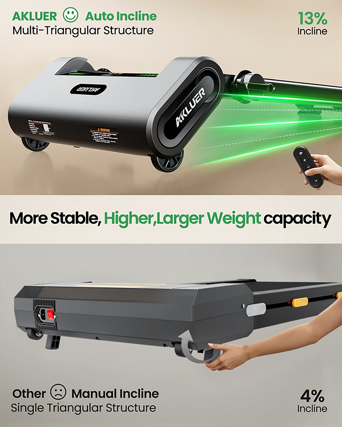 Akluer H1-B Auto Incline Under Desk Treadmill - view number 7