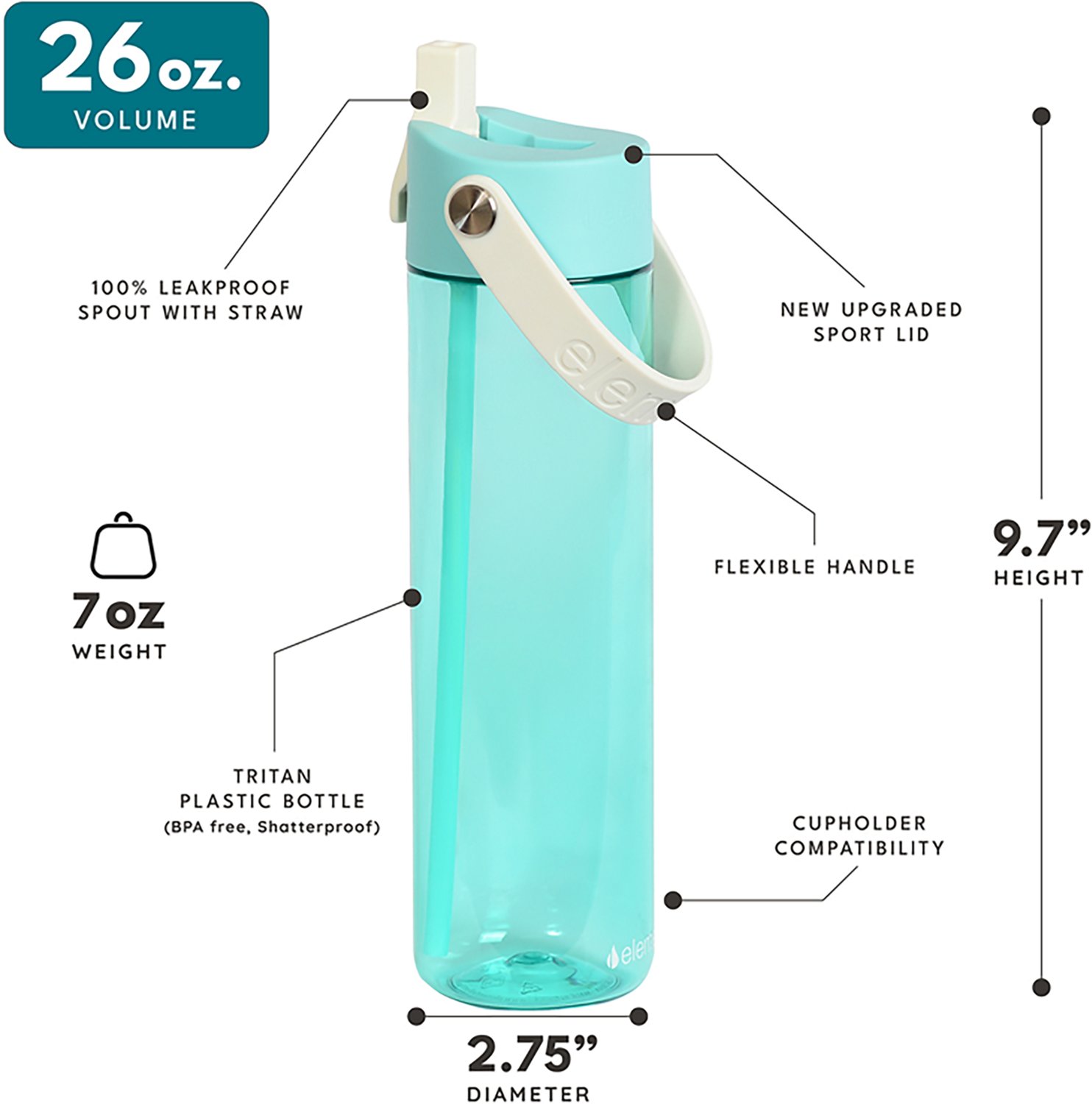 Elemental 26 oz Splash Tritan Plastic Water Bottles 2-Pack - view number 2