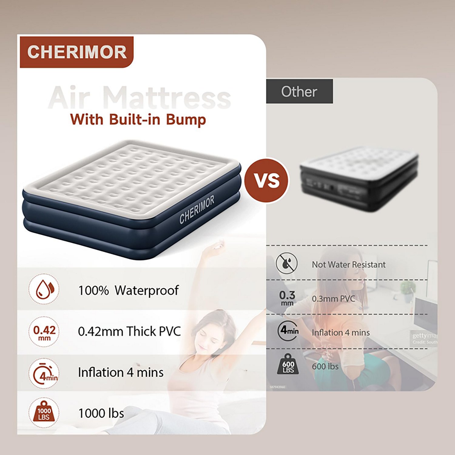 Cherimor 18 in. King Airbed with Built‑In Pump - view number 5