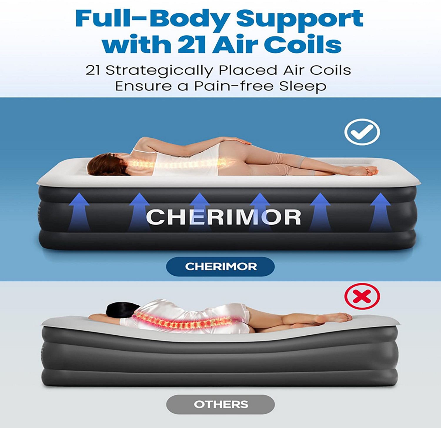 Cherimor 18 in. Series Twin XL Airbed with Built‑In Pump and Pillow‑Top Surface - view number 4
