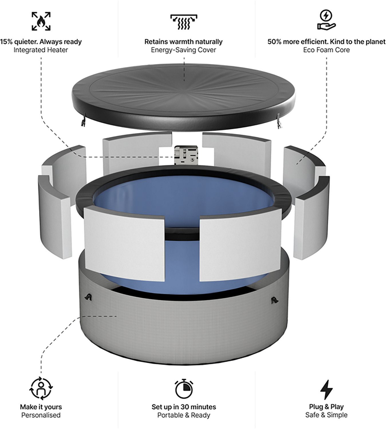 Wave Tahoe 6 ft Round Foam Hot Tub - view number 2