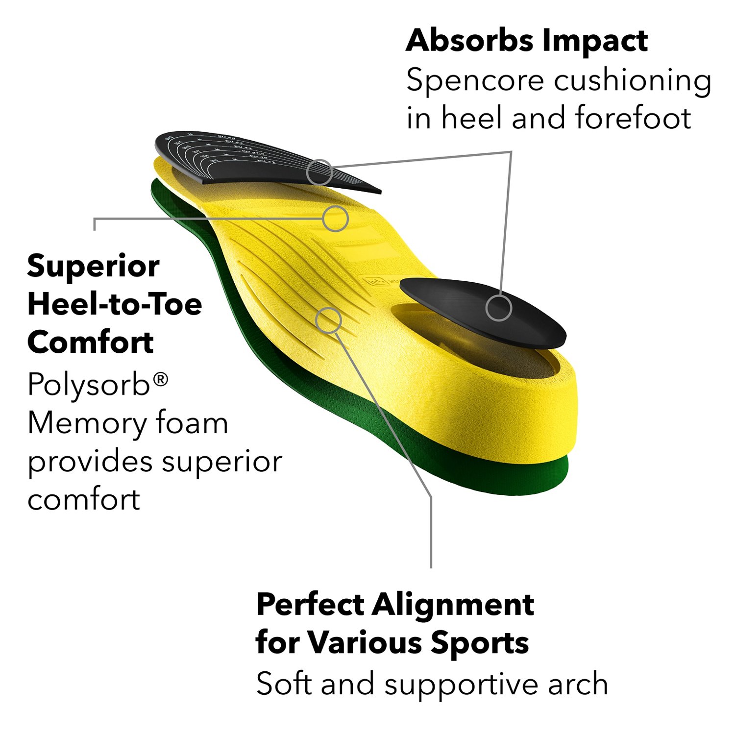 Spenco Men’s Sport Cushion Insole | Academy